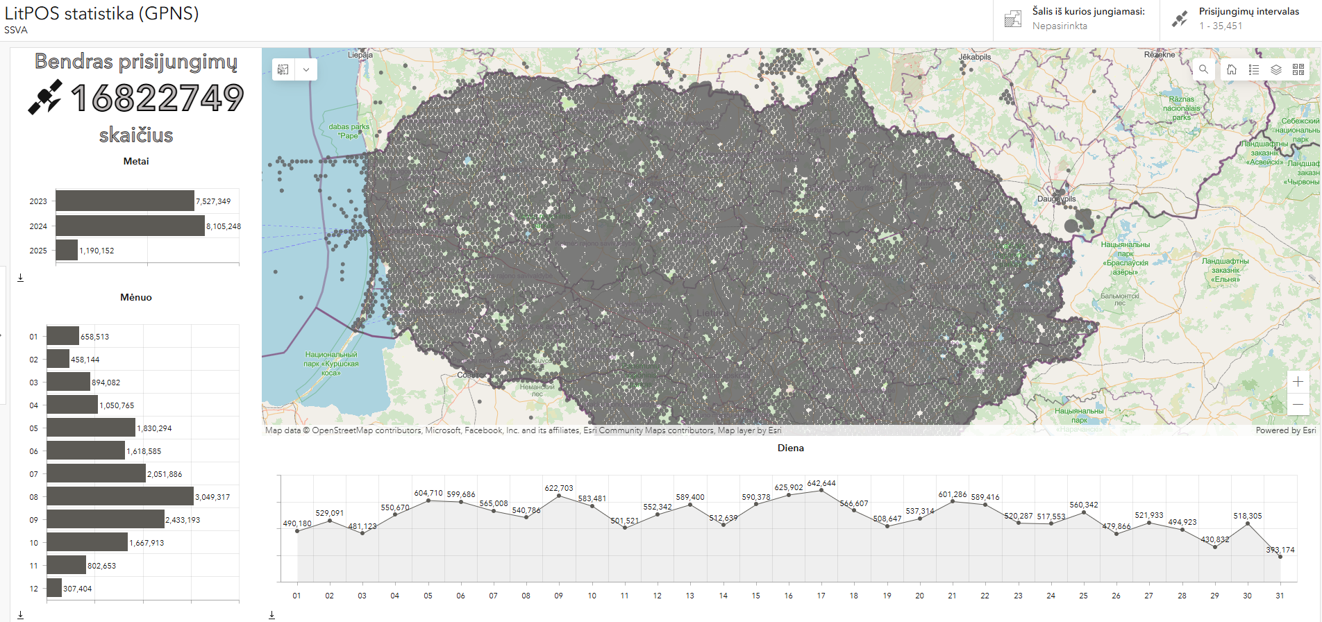 LitPOS statistika (GPNS)